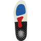 Portwest FC81 Ultimate Comfort Stielka