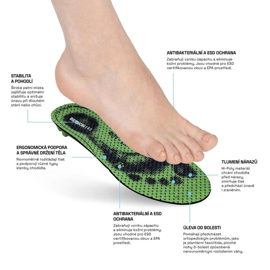 Bennon ORTHOCOMFORT ESD Soft Low Insole Stielka do topánok