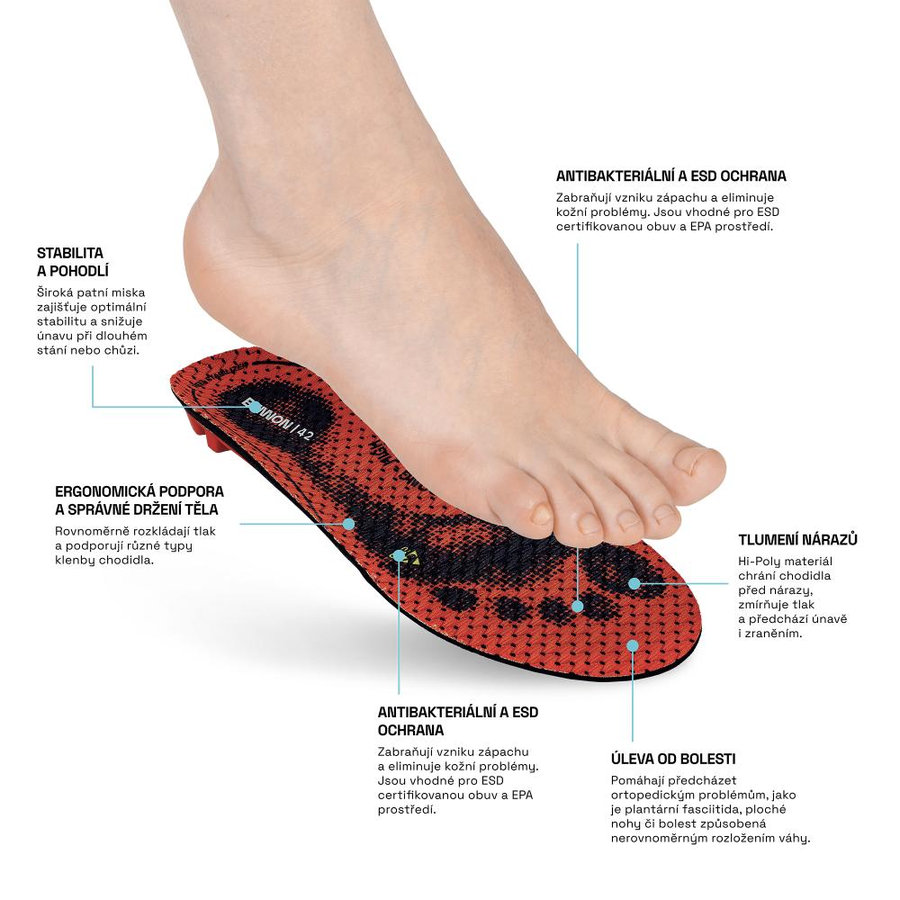 Bennon ORTHOCOMFORT ESD Strong High Insole Stielka do topánok