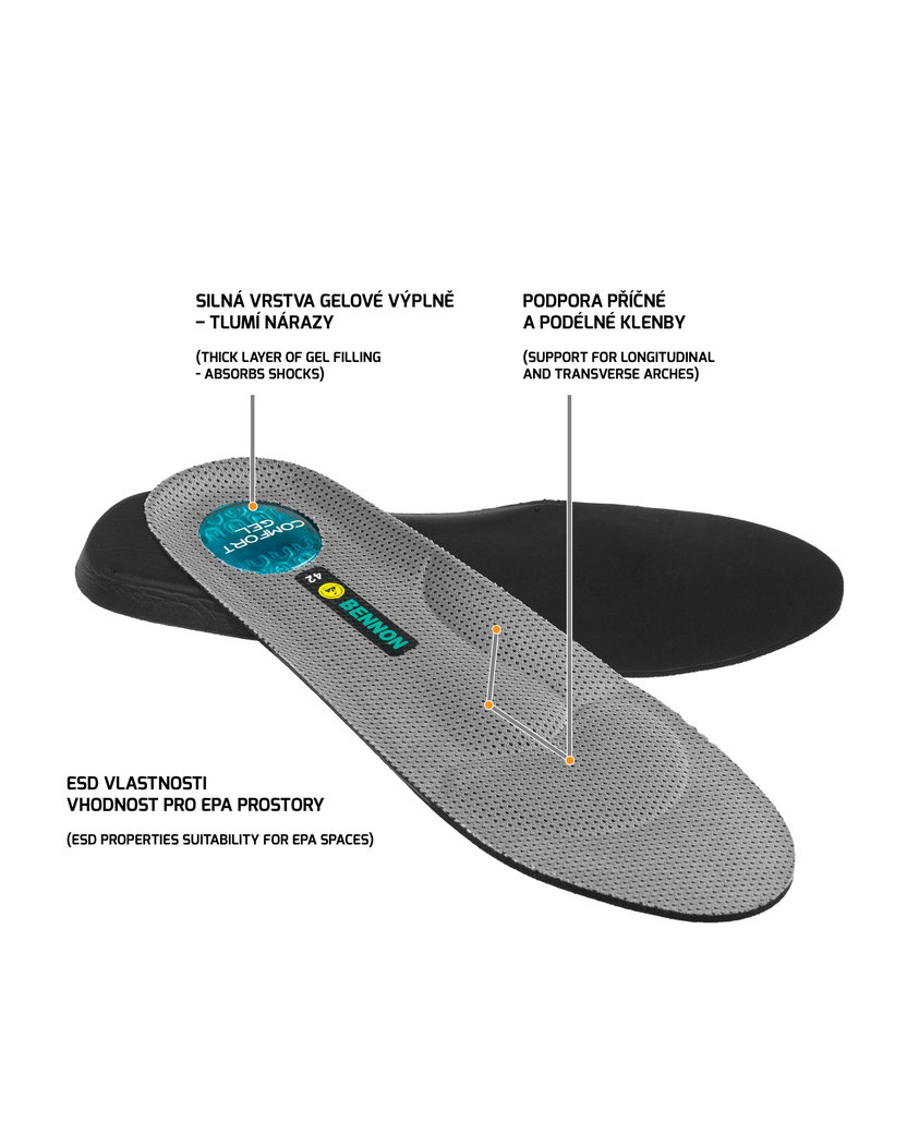 Bennon SUPREMA Gel ESD Insole Stielky