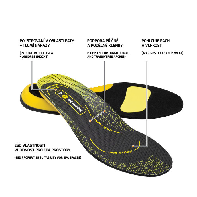 Bennon ACTIVA ESD Insole Stielky