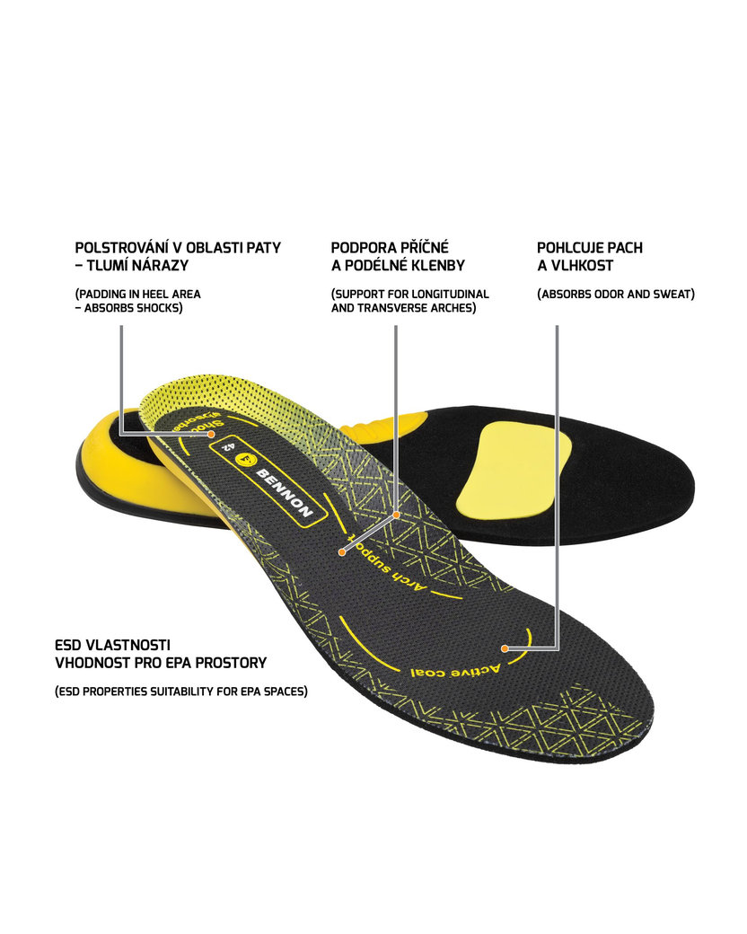 Bennon ACTIVA ESD Insole Stielky