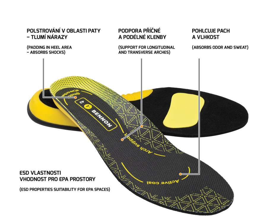 Bennon ACTIVA ESD Insole Stielky