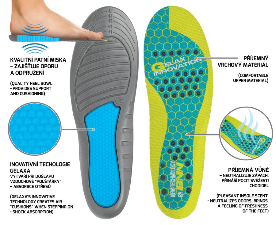 Bennon Gelaxa Insole Stielky