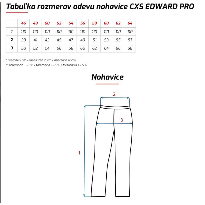 CXS EDWARD PRO Pánske pracovné nohavice