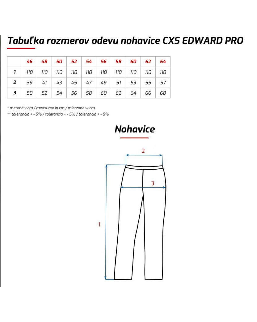 CXS EDWARD PRO Pánske pracovné nohavice