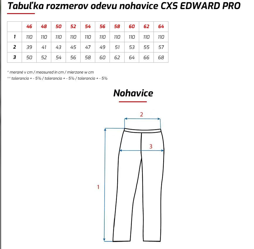 CXS EDWARD PRO Pánske pracovné nohavice