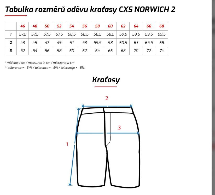 CXS NORWICH Pánske výstražné kraťasy