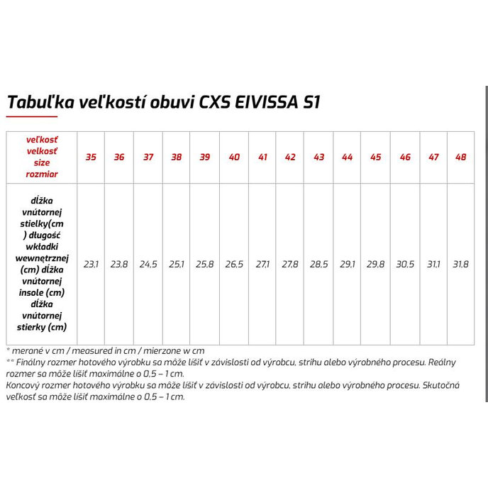 CXS LAND EIVISSA S1 NEO Bezpečnostná obuv