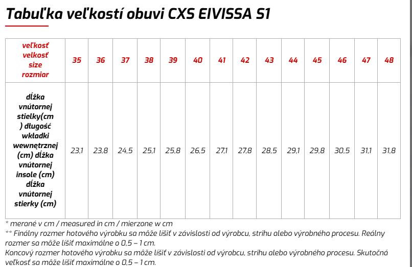 CXS LAND EIVISSA S1 NEO Bezpečnostná obuv