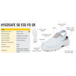 Cerva HYGOSAFE SB ESD SR Bezpečnostná obuv