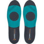 Panda SENSO Vložky do topánok