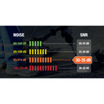 Delta Plus CONICFIR010ORB Zátky do uší 100 párov