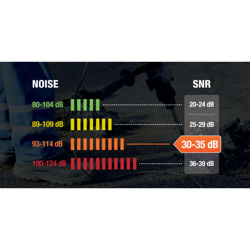 Delta Plus CONICFIR010ORB Zátky do uší 100 párov