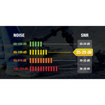 Delta Plus CONICMOVE01JAB Zátky do uší 10 párov