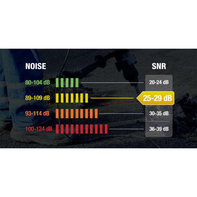 Delta Plus CONICMOVE01JAB Zátky do uší 10 párov