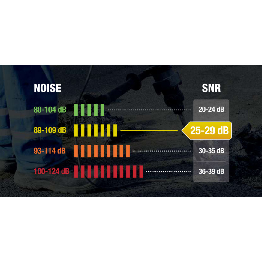 Delta Plus CONICMOVE01JAB Zátky do uší 10 párov
