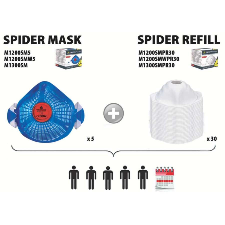 Delta Plus SPIDERMASK P2W FFP2W Protizápachová maska 5 ks