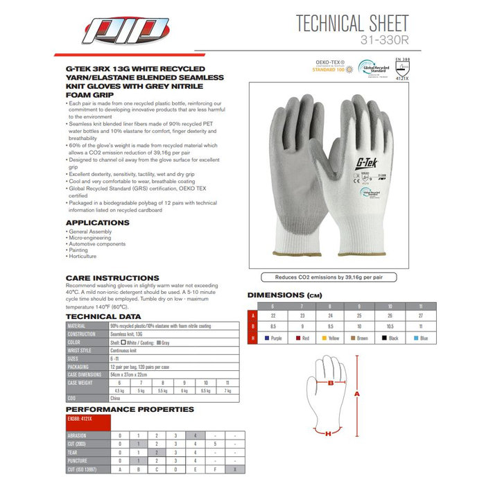 G-Tek 3RX 31-330R-EN Pracovné rukavice