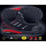 VM Footwear TENNESSEE S7L HRO GORE-TEX Bezpečnostná obuv