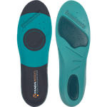 Panda SENSO Vložky do topánok