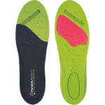 Panda METATARSALGIA Vložky do topánok